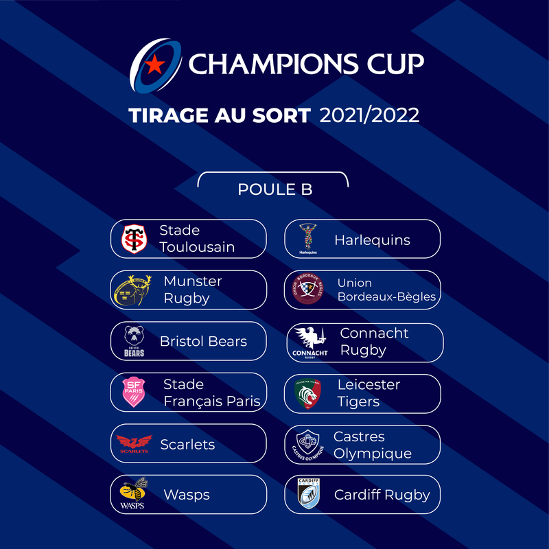 CCup 2022 Poule 2