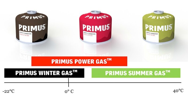 Primus propose désormais 3 types de cartouche différents.