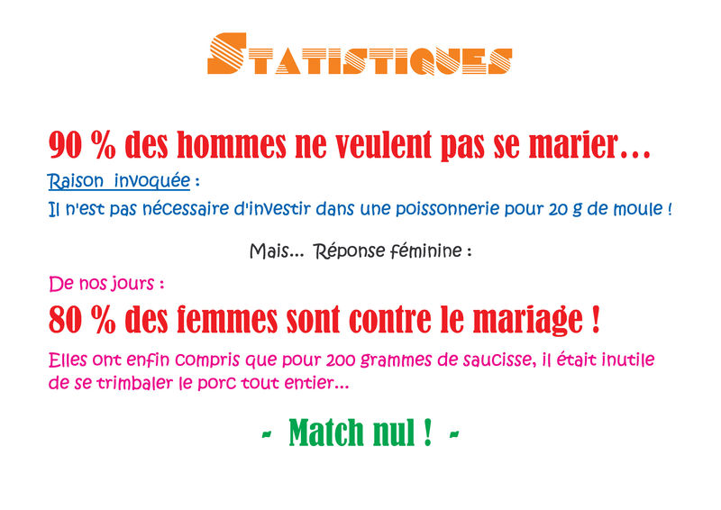 stat_mariage1