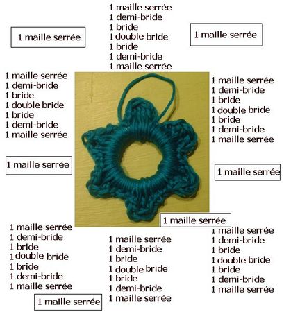 tuto_etoile_crochet