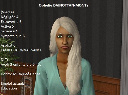 Ophélie Dainottan-Monty