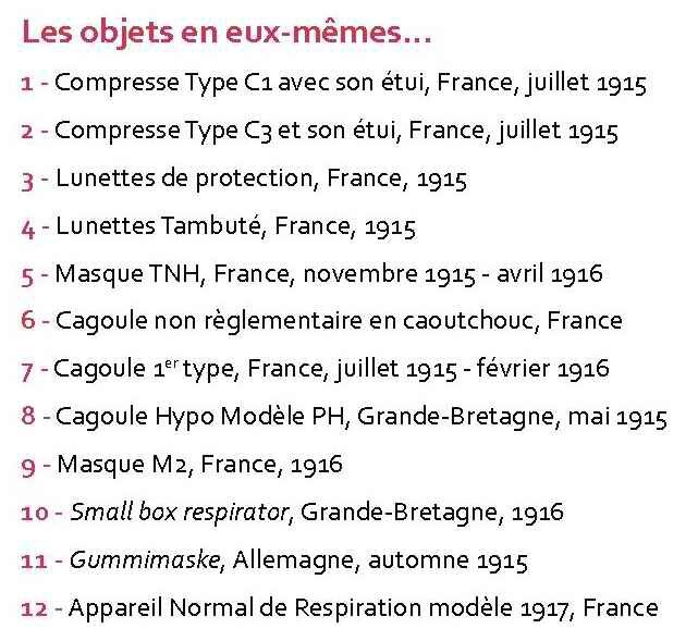 Gaz objets