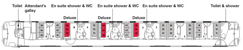 nightjet-comfortline-berth-numbering