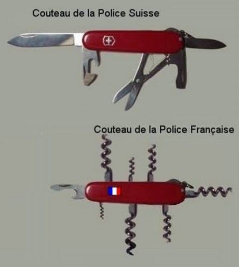 police_suisse_et_francaise