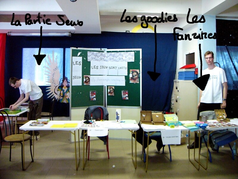 Installation du Stand
