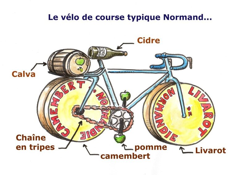 Cyclisme-velo-de-course-normand