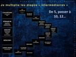 Diapositive5