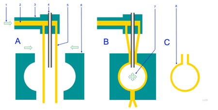 800px_Blow_molding