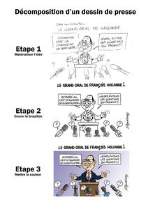 Elaboration dessin de presse