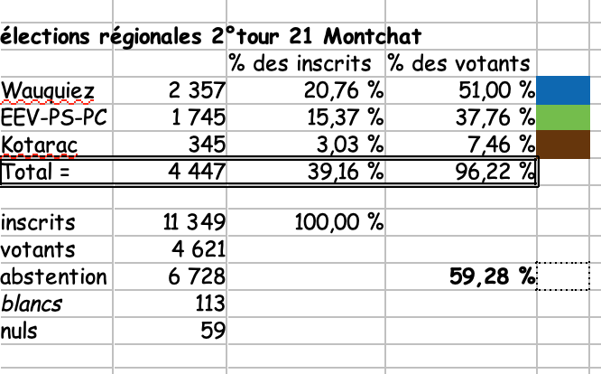 Capture d’écran 2021-06-30 à 23