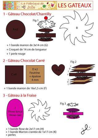 Fiche_cupcake