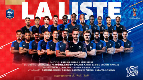 Equipe de France 2018