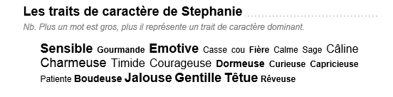 caractere Stephanie