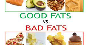NUTRITION GOODS VS BAD
