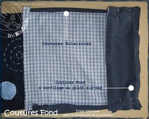 5_Couture_fond