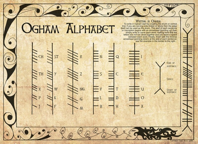 ogham_alphabet_by_studioogma-d5t631y