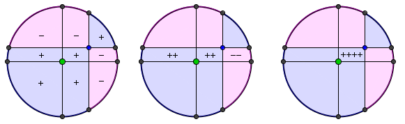 Proof_withoud_words