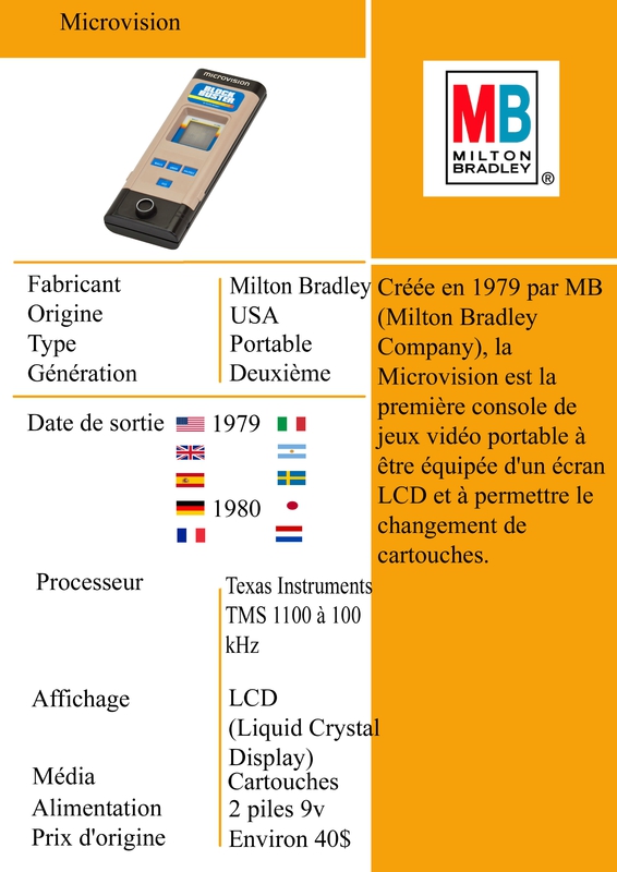 1979-Milton-Bradley-Microvi