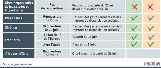 2020 05 29 déconfinement 3