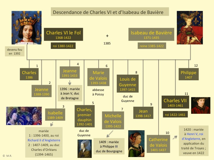 descendance de Charles VI et d'Isabeau de Bavière (Michel Renard)