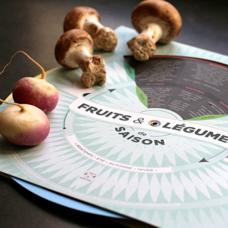 le-primeur-calendrier-fruits-et-legumes-de-saison