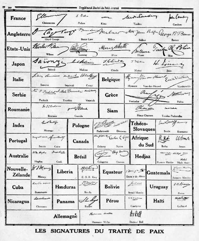 Signatures des traités