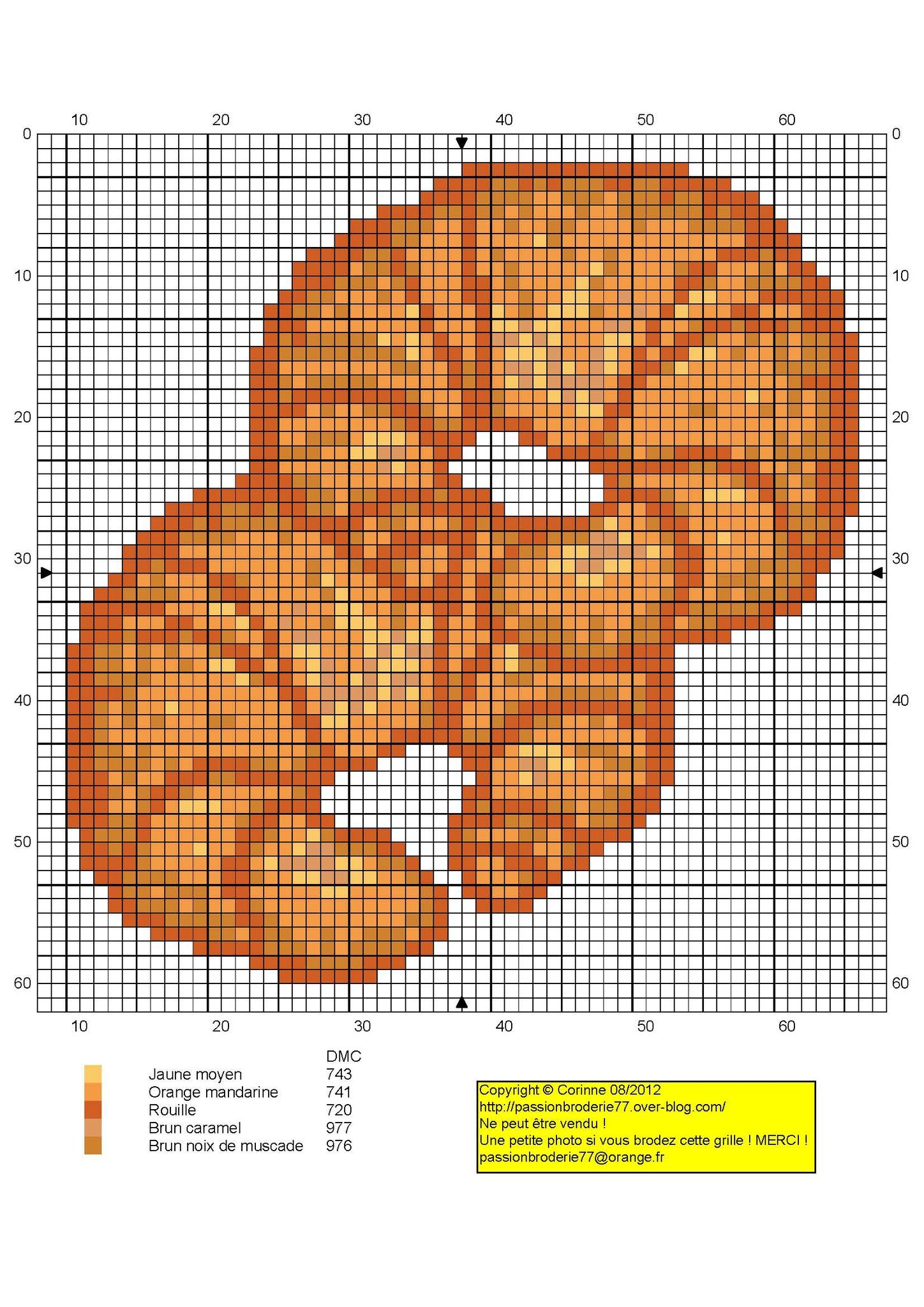 Croissants