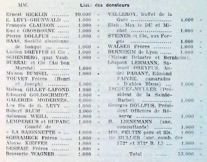 1928 10 27 CR Poilu Conseil municipal 2R