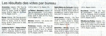 primaires citoyennes sud Manche 50