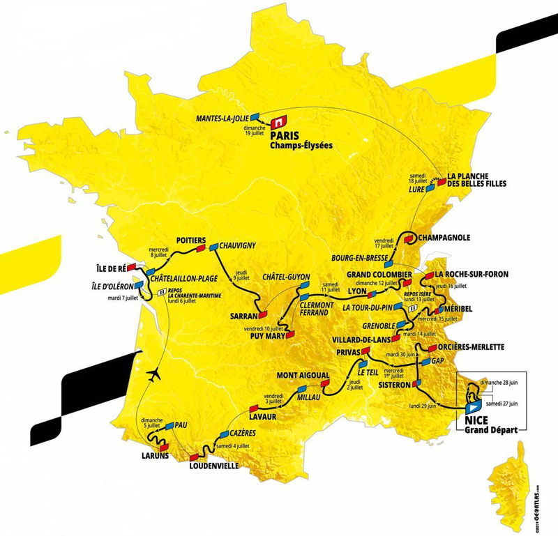 parcours2tdf2020