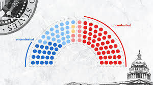 blue wave or red tsunami
