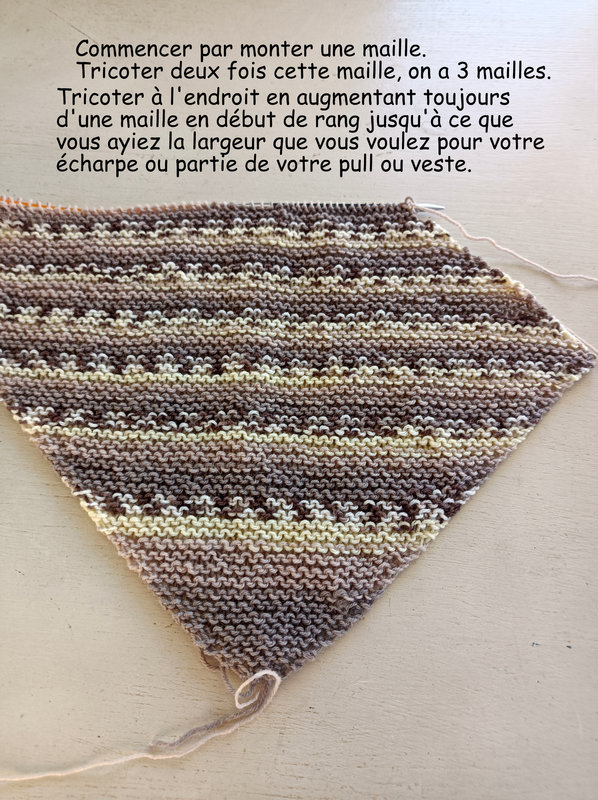 explication début