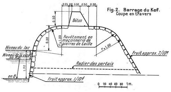 Plan-Barrage-du-kef