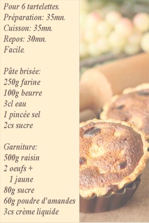 recette tartelettes raisins