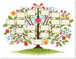 creer-arbre-genealogique-nouveau-ment-creer-son-arbre-genealogique-genial-modeles-de-de-creer-arbre-genealogique