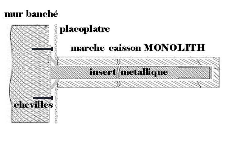 escalier suspendu, marches suspendues, marche caisson, escalier beton, placage escalier, 