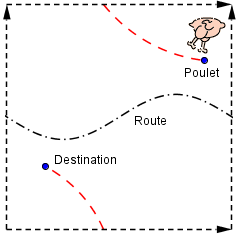 p_tore