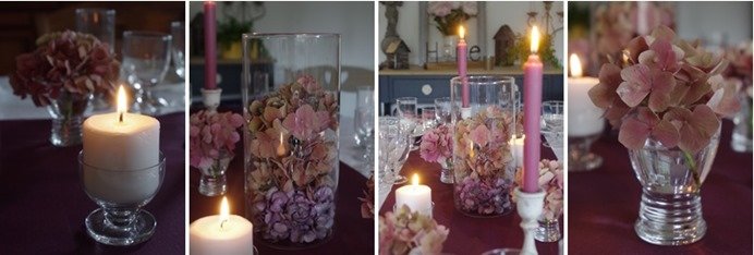 table détails