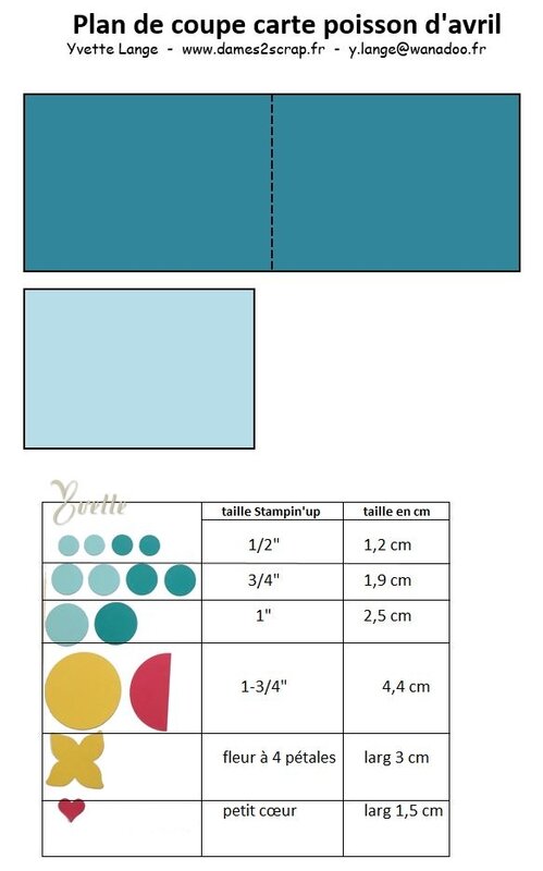 plan_carte_poisson_d_avril