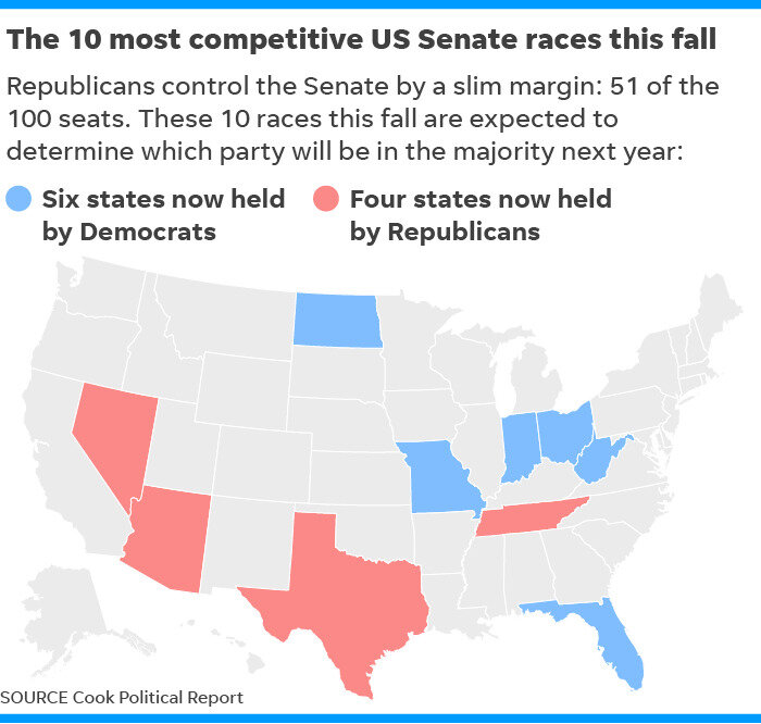 Midterms 2018 battle for the Senate 4