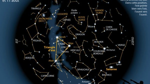 infographie-etoiles-23e-nuit-des-etoiles-constellations-10969029vmram_1713