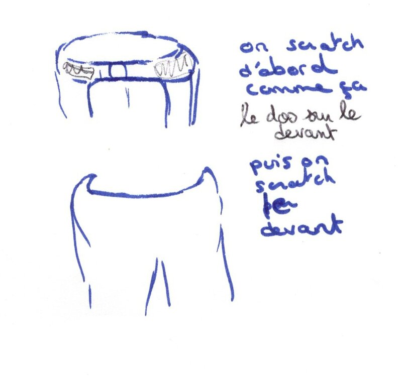 Comment mettre le pantalon