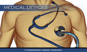 Medical_Devices