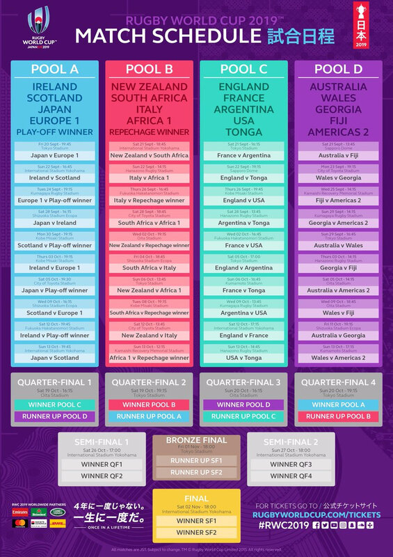 WC 2019 Calendrier nov 2017