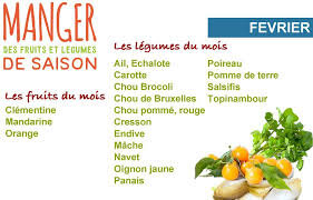 fruit et legumes fevrier