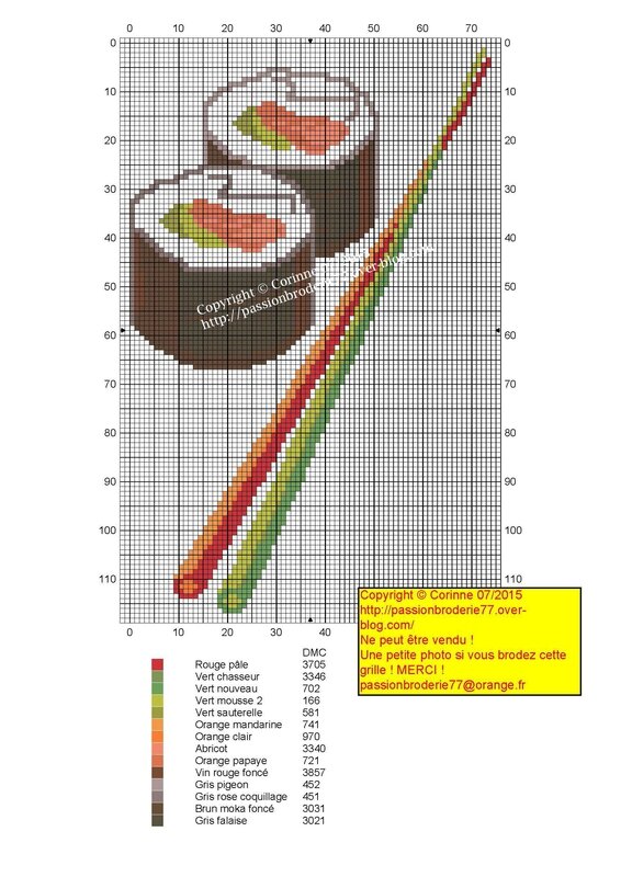 Sushi