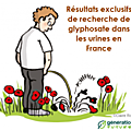 Quelle exposition des français au glyphosate ?