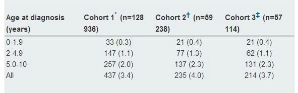 HIB-tableau-1