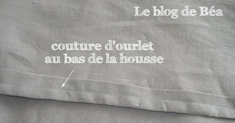 Housse de tête de lit