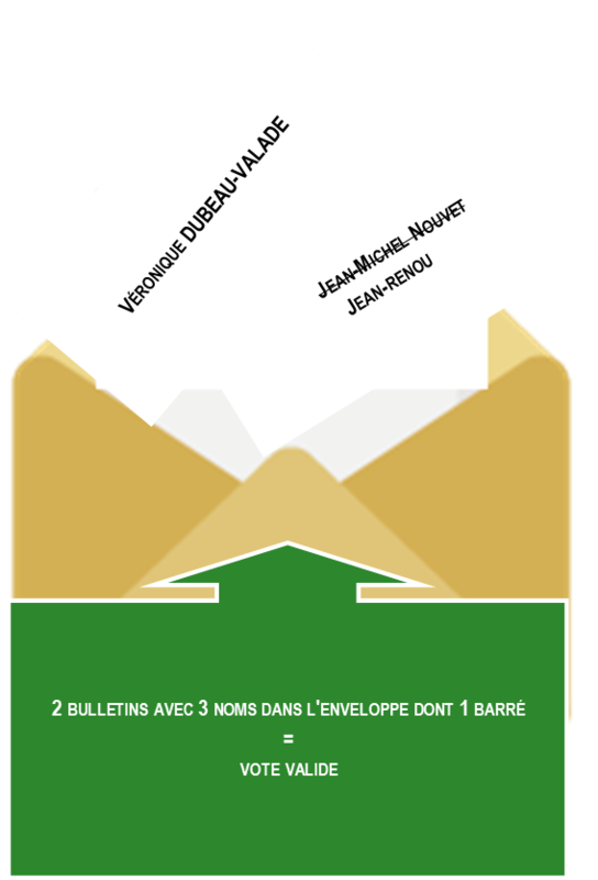 2 bulletins 3 noms dont 1 barré